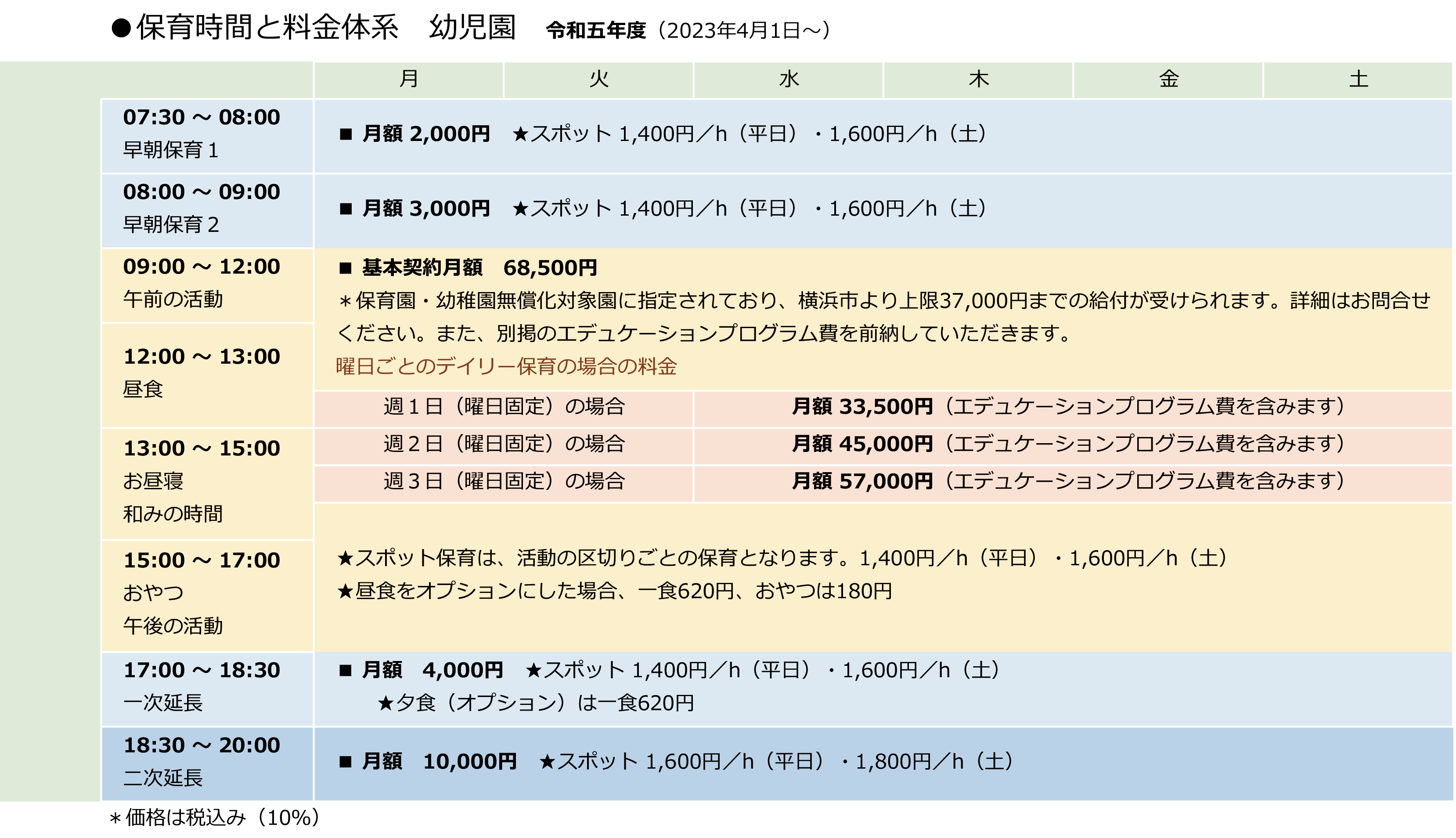 価格表
